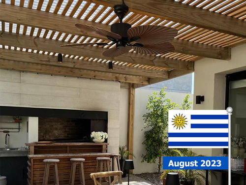 Últimas soluções da empresa sobre Projeto Villa