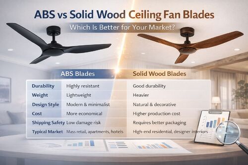 Últimas notícias da empresa sobre Lâminas de ventilador de teto em ABS vs madeira maciça: o que é melhor para o seu mercado?